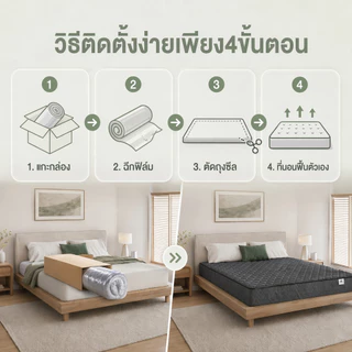 QUGOO ที่นอนสปริง 8 นิ้ว 3.5 ฟุต (20cm) ผ้าทอสัมผัสดี ไม่กัดผิว