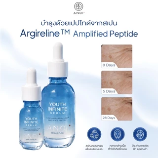 Best Seller!! Sale70% Anoi Serum 2 Free 1 เซรั่มบำรุงผิวหน้า ลดริ้วรอย คืนความตึงกระชับ