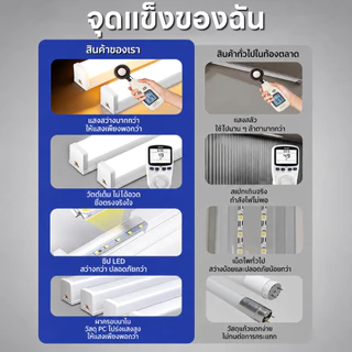 YOWXII หลอดไฟ LED T5 หลอดไฟ ติดกำแพง Light TubesหลอดไฟLEDไร้สาย โคมไฟอ่านหนังสือ โคมไฟติดผนังห้องนอน