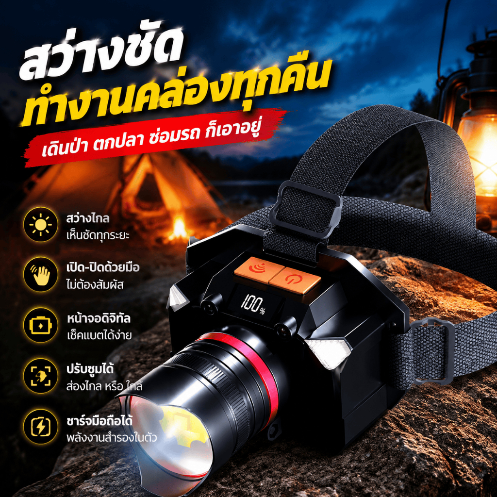 ไฟฉายคาดหัวแท้ledไฟคาดหัวแรงสูง สว่างมาก ปรับมุมและซูมได้