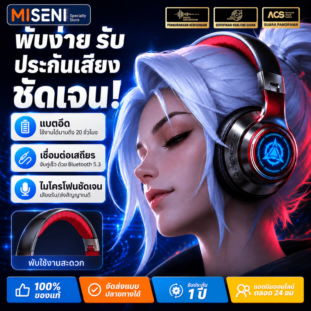 หูฟังเกมมิ่ง หูฟังเล่นเกม ครอบหู Bluetooth 5.3+EDR RGB พับได้ Type-C เบสหนัก ลดเสียงรบกวน หูฟังไร้สาย