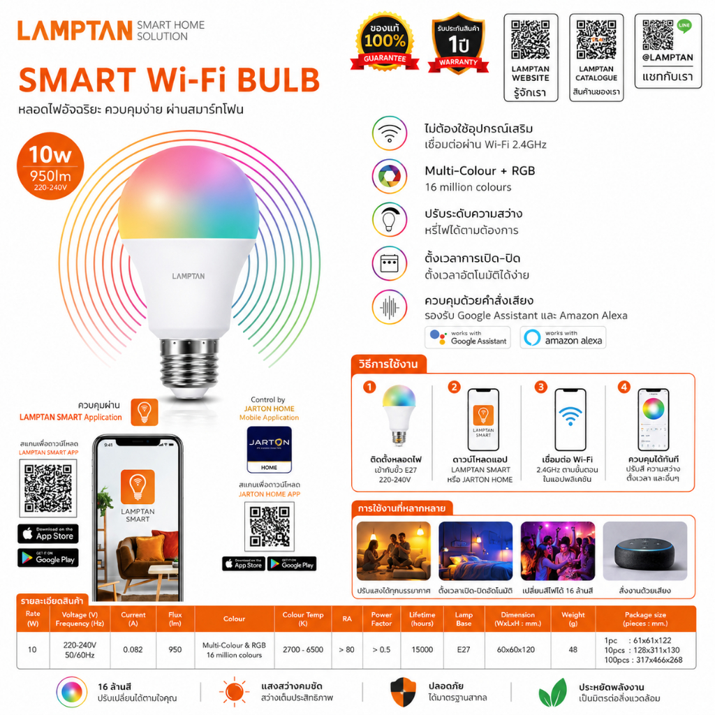 หลอดไฟกลม อัจฉริยะ Led bulb inteligent A60 smart wifi CCTmulti Color&RGB Lamptan