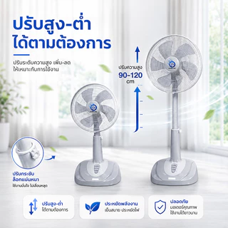 พัดลม พัดลมตั้งพื้น ขนาด16/18/20นิ้ว ปรับระดับ 3 ระดับ ขาเหล็ก ฐานใหญ่มั่นคง แรงลมทั่วถึง