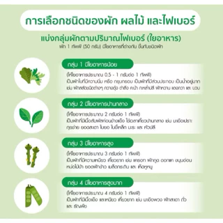 Jejuvita เวจจี้ท็อกซ์ 15000mg x 1 กล่อง 10ซอง