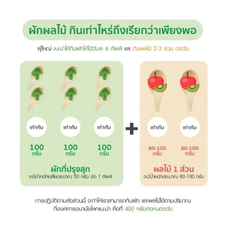Jejuvita เวจจี้ท็อกซ์ 15000mg x 1 กล่อง 10ซอง