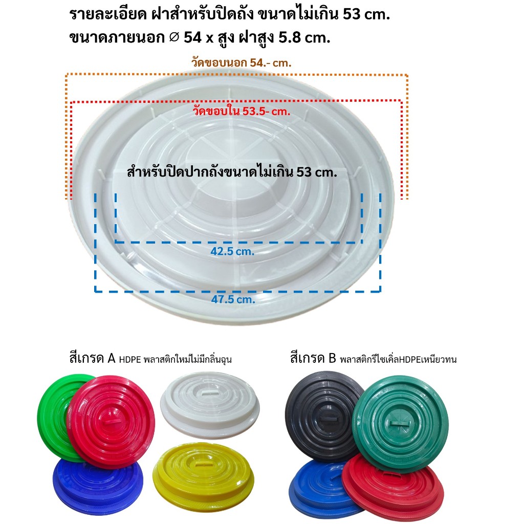 ฝาถังน้ำ ฝาโอ่ง สำหรับปิดปากถังขนาดไม่เกิน 53 cm. รูปที่ 7