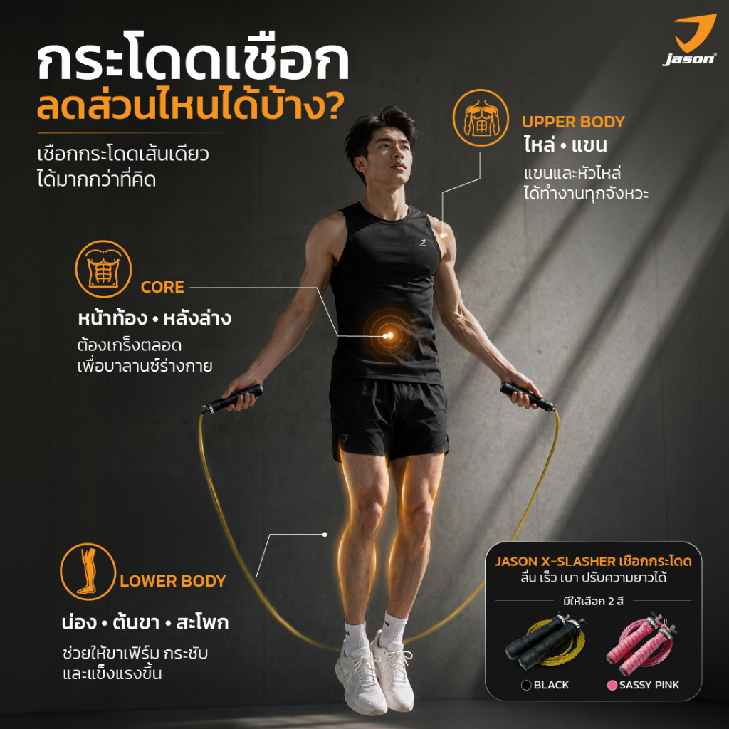 JASON X-Slasher Sassy Pink - เจสัน เชือกกระโดด ปรับความยาวได้ (10JS00181)