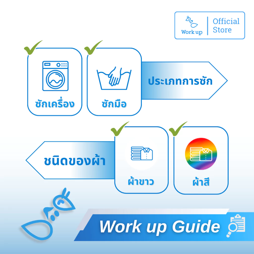 Workup Mall น้ำยาขจัดคราบเหลือง คราบฝังแน่น 500 - 3,500 มล thumbnail 5
