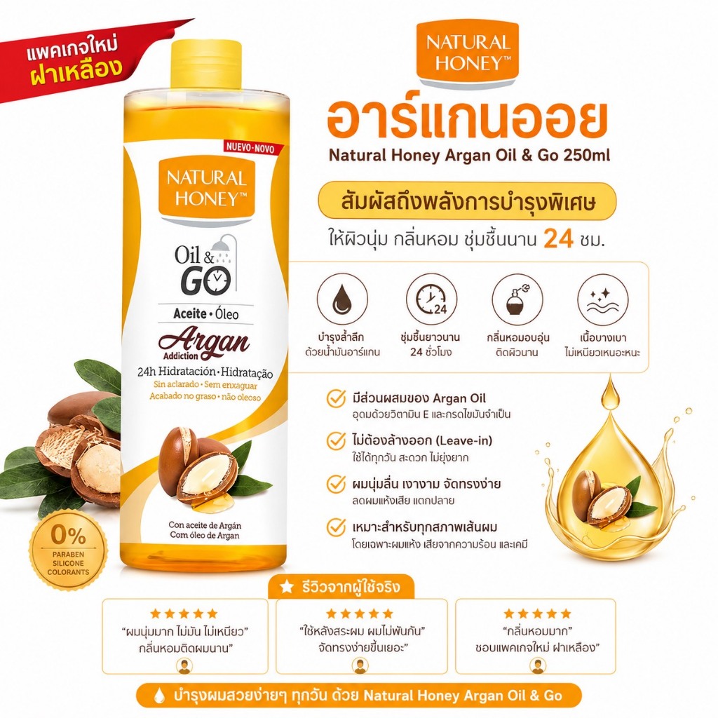 น้ำมันอาร์แกนออย Natural Honey Argan Oil & Go 250ml สุดยอดน้ำมันบำรุงผิวที่ได้รับความนิยม