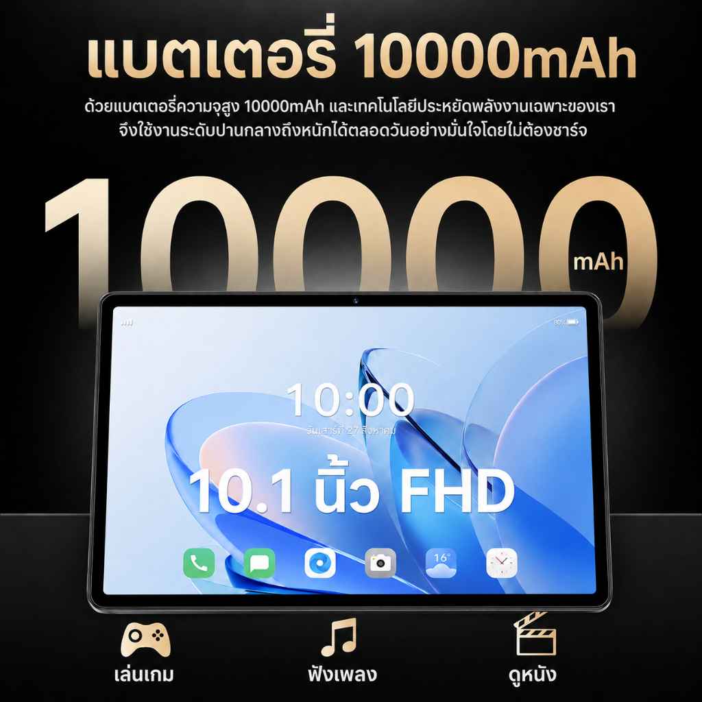 【ซื้อ 1 แถม 9】New แท็บเล็ต รองรับซิม+wifi 2026 5G รูปที่ 3