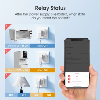 SMATRUL ปลั๊กอัจฉริยะ Zigbee 3.0 Tuya Smart Plug 16A 3500W วัดพลังงานไฟฟ้า Energy Monitor ควบคุมผ่านแอป Smart Life ตั้งเ