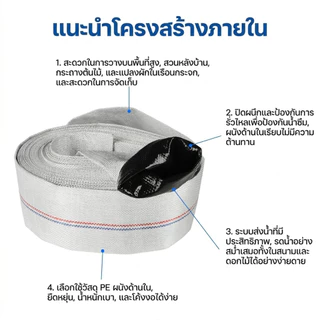 สายส่งน้ำ สายส่งน้ำผ้าใบ 1นิ้ว 1.5นิ้ว 2นิ้ว 3นิ้ว 10-30เมตร สายยางดับเพลิง สายส่งPE หนาพิเศษ แรงดันสูง สายยาง 2