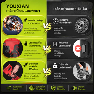 YOUXIAN เครื่องเป่าลมไร้สาย เทอร์โบ โบลเวอร์ไร้แปรงถ่าน 110000RPM เป่า-ดูด 2in1 เป่าฝุ่น เป่ารถ เป่าใบไม้ MT-21V