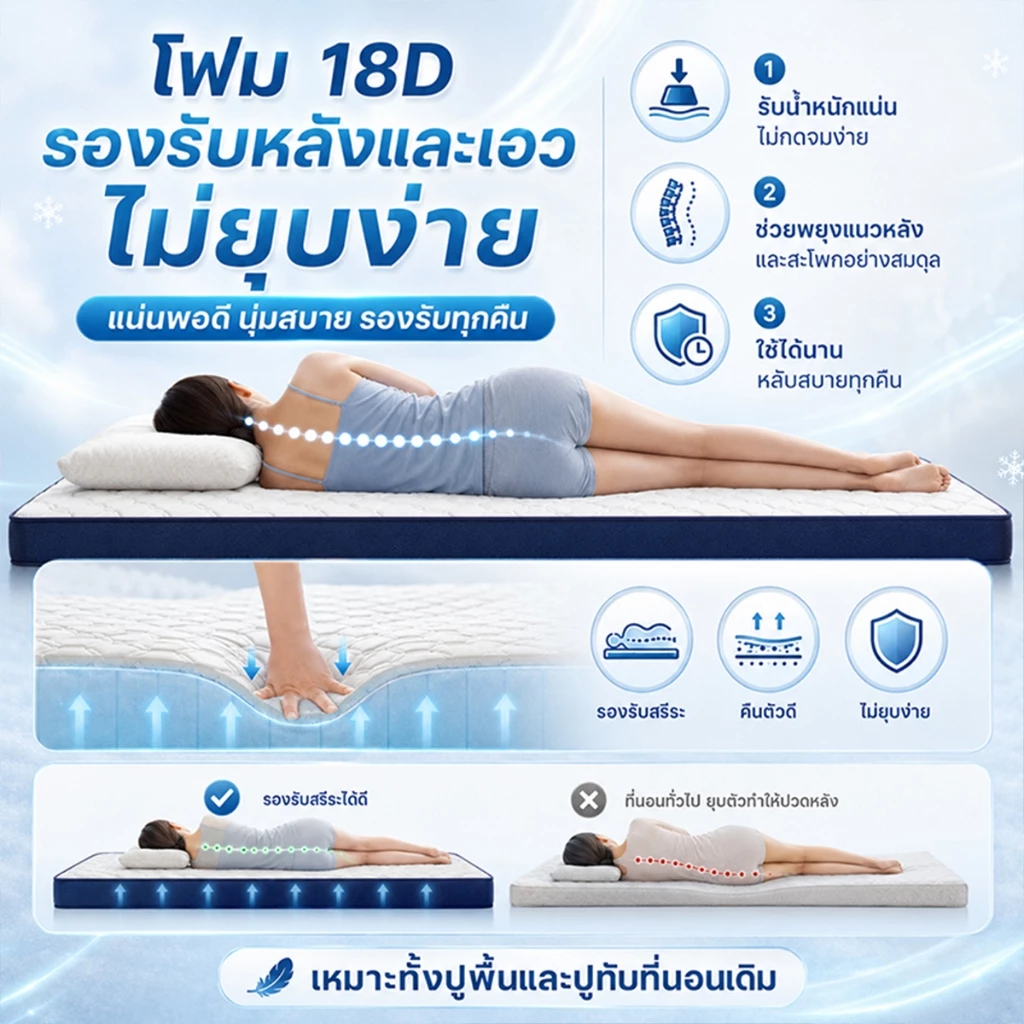 ที่นอนยางพารา 3ฟุต/3.5ฟุต/5ฟุต/6ฟุต เพื่อสุขภาพ thumbnail 5