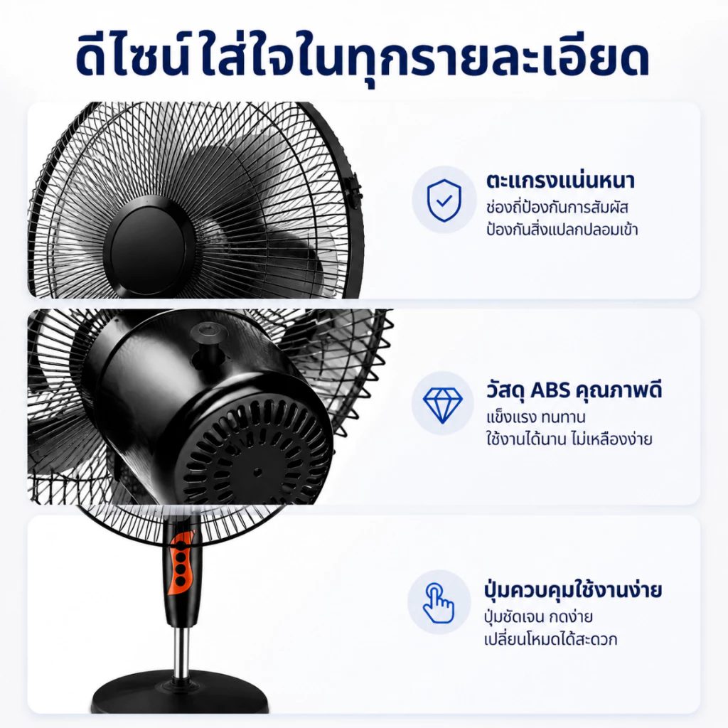 พัดลมตั้งพื้น พัดลม 16นิ้ว พัดลมไฟฟ้า ปรับความแรงลมได้ 3 ระดับ thumbnail 3