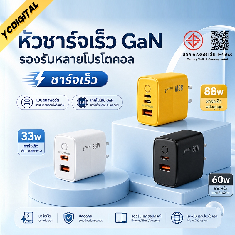 ชุดชาร์จเร็ว PD 30W 60w 88w ชุดชาร์จ GaN  รองรับหลายโปรโตคอล Fast charging ชาร์จเร็ว 2 ช่อง สําหรับ 