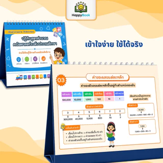 [ซื้อ2แถม3] ชุดปฏิทินสรุปสูตรคณิตศาสตร์และภาษาอังกฤษ ระดับประถมสำหรับเด็ก Happy Book