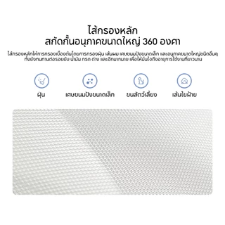 Xiaomi Smart Air Purifier Filter 4 / 4Lite / 4 Pro / 4 compact Filter Hepa ไส้กรองดักจับฝุ่น PM 2.5