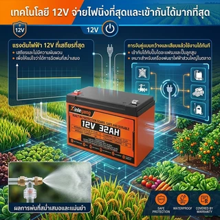 แบตเตอรี่เครื่องพ่นยา 12V 8Ah/10Ah/12Ah/32Ah 16ลิตร/20ลิตร กระแสสูงเหมาะปั๊มแรง ใช้ไร่อ้อยและมันสำปะหลัง