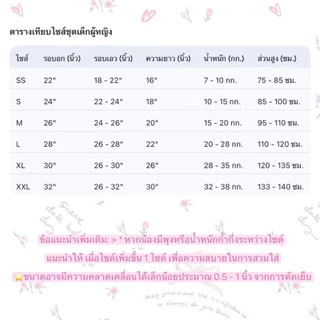 ชุดไทยใส่ไปโรงเรียน ชุดล้านนาเด็ก ชุดพื้นเมืองเด็ก