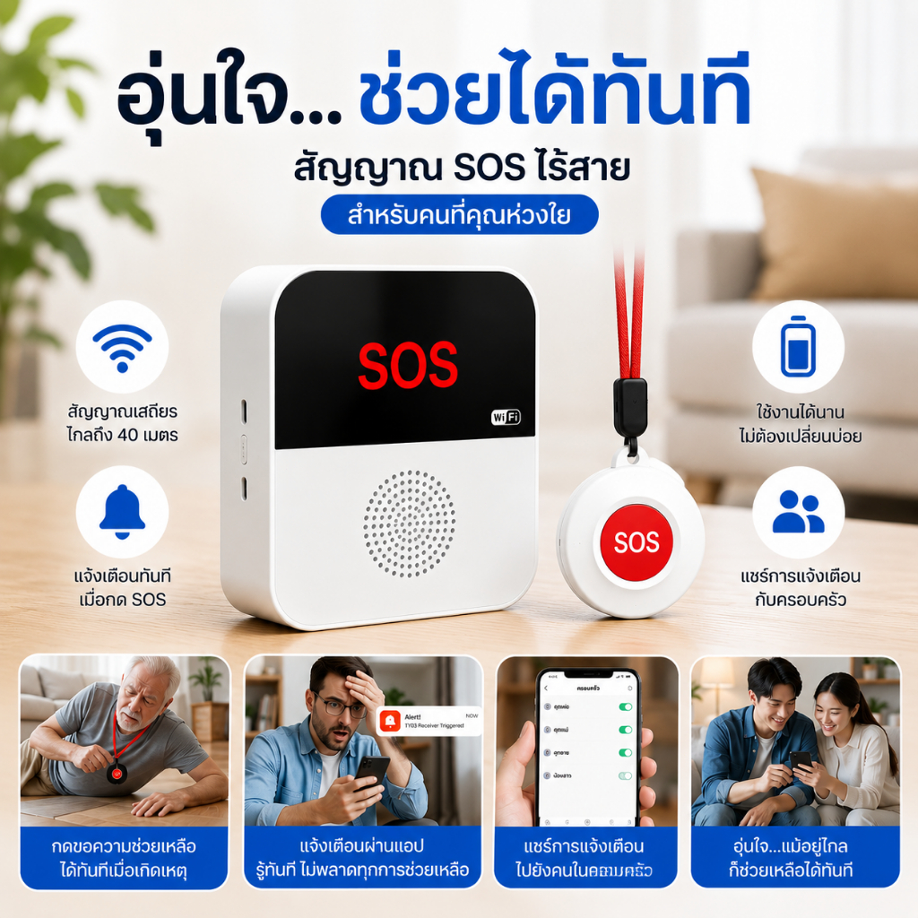 ChunHee  ระบบเรียกพยาบาลไร้สาย พร้อมสายรัดข้อมือ 500 ฟุต สำหรับผู้สูงอายุ/สตรีมีครรภ์/โรงพยาบาล/ผู้สูงอายุฉุกเฉิน TY06