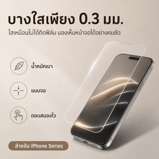 ฟิล์มกระจกใส ไม่เต็มจอ สำหรับ iphone15 15promax 15pro 14promax 14pro 13promax 12promax XR IP11 xmax 7plus 8plus 6plus 6G
