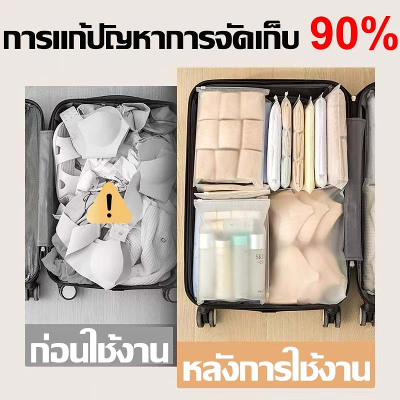 EVAถุงรูดเก็บเสื้อผ้า แบบขุ่น ถุงซิปรูด ปรูด มีรู สีขุ่น รูปที่ 5