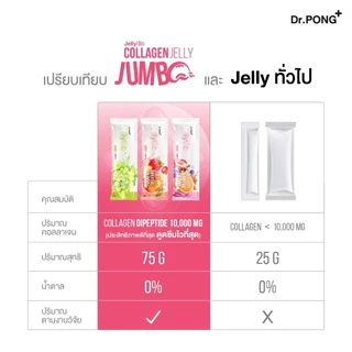 [ของแถมโปรโมชั่น Midmonth 8.15 งดจำหน่าย] Dr.PONG Jumbo Jellylab Collagen Dipeptide 10,000 mg