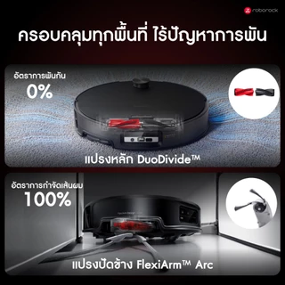 [NEW 2026] Saros 20 Sonic Complete เครื่องดูดฝุ่น ถูพื้น แรงดูดทรงพลัง 35,000 Pa. ซักม็อบด้วยอุณภูมิสูง
