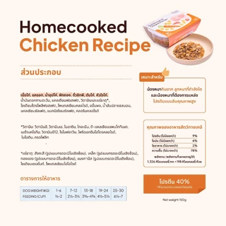 [แพ็ค 6 ชิ้น] Set กินยาก Pantry Fresh: Homecooked อาหารปรุงสุกพร้อมทาน