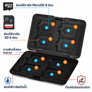 กล่องใส่เมมโมรี่การ์ด กล่องใส่การ์ด ที่ใส่เมมโมรี่การ์ด กล่องใส่เมม SD+Micro SD วัสดุคุณภาพสูง กันน้ำได้ CARD 8+8