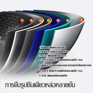 【ขายดี】MEYER 316 Stainless Steel 30/32/34/36cm กระทะสแตนเลส Wok Skillet รับประกัน 5 ปี