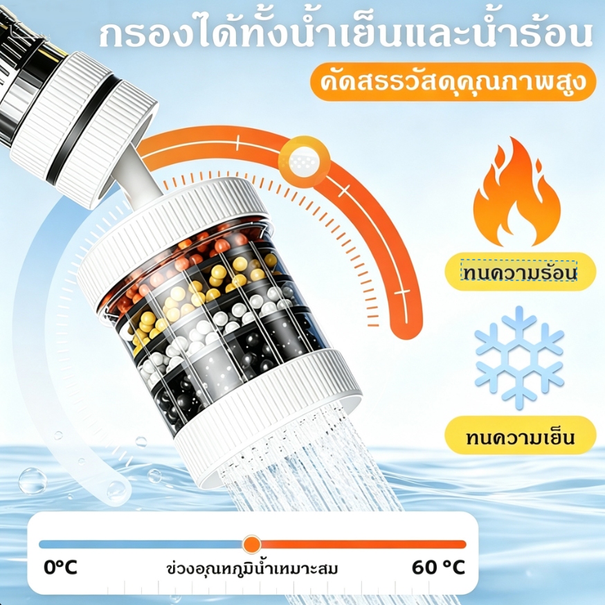 ตัวกรองน้ำก๊อกหลายชั้นกรอง ทนน้ำร้อนน้ำเย็น อุณหภูมิใช้งาน0-60°C กรองตะกรันคลอรีน ติดตั้งง่าย อุปกรณ์ครบชุด COD