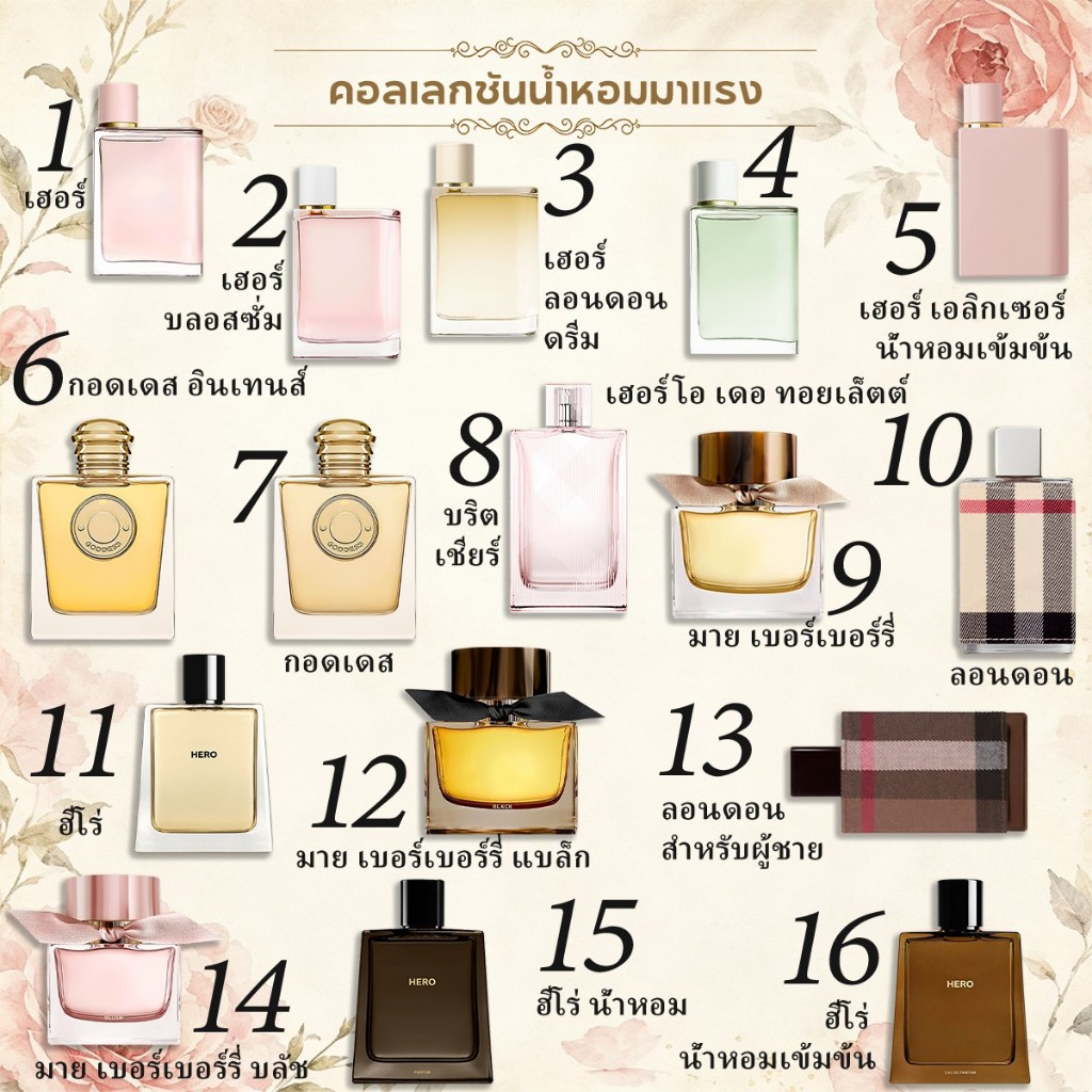 【 สินค้าแท้ส่งไว 】Black Parfum / Her EDP/My Blush EDP 2ml/5ml/10ml น้ำหอมผู้หญิง น้ำหอมแฟชั่น น้ำหอมผู้ชาย