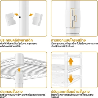 โครงตู้เสื้อผ้า ความสูงปรับได้ เหล็กกล้าคาร์บอน 114x40x180 ซม.