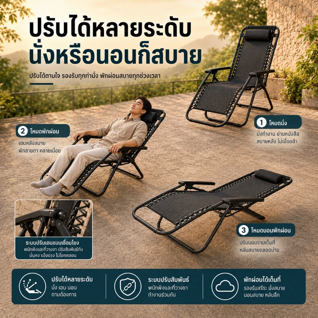 EF เก้าอี้พับแคมป์ปิ้ง ปรับเอนนอนได้ เตียงสนามพกพา thumbnail 8