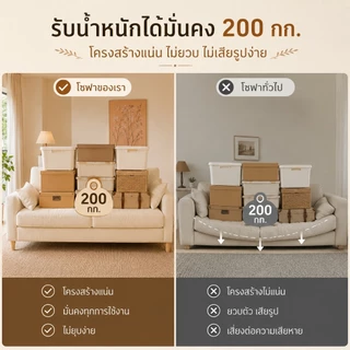 NestFil โซฟา โซฟาเบด 1/2/3 ที่นั่ง ผ้าคลุมโซฟา ผ้าฝ้ายและผ้าลินิน Sofa มาพร้อมหมอนอิงเข้าเซต 2 ใบ