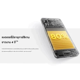 Realme C75 5G (8+256GB) ชิป MTK Helio G92 Max กล้อง 50MP แบตเตอรี่ 6000mAh IP69 ลื่นไหล ทนทาน ใช้งานยาวนาน