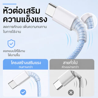 【รับประกัน 3 ปี】⚡⚡สายชาร์จ สีพาสเทล ชาร์จไวPD 30W สายชาร์จถักเปีย 1เมตร Type-C to L ชาร์จเร็วสำหรับ iPhone 8–17,Android