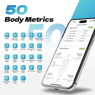 MeeGoo เครื่องชั่งอัจฉริยะ 8 อิเล็กโทรด วัดไขมันทั่วร่าง แม่นยำด้วยคลื่นคู่ + เซ็นเซอร์แขน ครบ 50 ค่าในแอป Feelfit