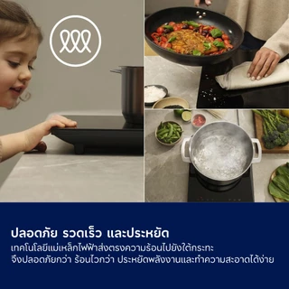 Electrolux เตาแม่เหล็กไฟฟ้า 1 หัว กำลังไฟสูงสุด 2,000 วัตต์ รุ่น ETIS450CGA สีดำเงา