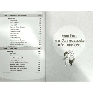 หนังสือ ราคา 150 บาท ติวภาษาอังกฤษอย่างเข้มข้น ชั้นประถมศึกษาตอนต้น 1-3 : ภาษาอังกฤษ ป.2 ภาษาอังกฤษ ป.3 ภาษาอังกฤษ ป.1