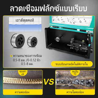 ตู้เชื่อมไฟฟ้า MMA-650 2-in-1 3เมตร ตู้เชื่อม ตู้เชื่อมไฟฟ้า เครื่องเชื่อมในครัวเรือน ไม่ต้องใช้แก๊ส CO2