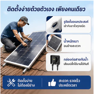ไฟโซล่าเซลล์ 50000W solar light สว่างอัตโนมัติเมื่อฟ้ามืด ป้องกันฟ้าผ่าไฟ หลอดไฟ โซล่าเซลล์ LED กันน้ำกลางแจ้ง