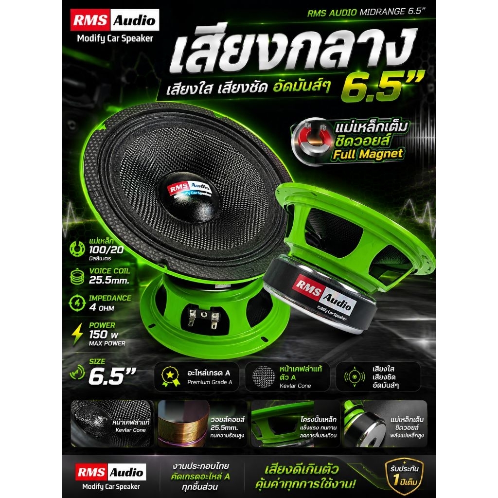 RMSเสียงกลาง6.5นิ้ว100/20/vc25.5mm.เกรดAแม่เหล็กเต็ม เคฟห์ล่าแท้ ราคาต่อ1คู่