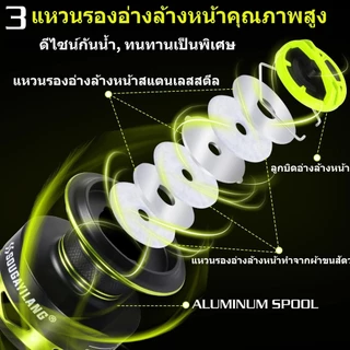 รอกสปินนิ่ง รอกตกปลาEX2000-6000 อัตราทดเกียร์ 5.2:1 แรงเบรก 15 กก โลหะป้องกันสนิม ความเสถียรสูงรอกครบชุด รอกเบท รอดสปินน