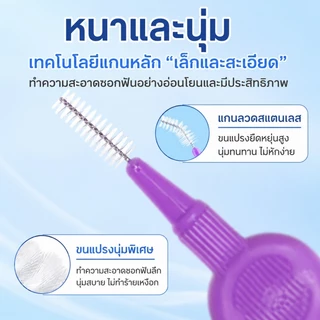 แปรงซอกฟัน 20 ชิ้น เหมาะสำหรับผู้ป่วยจัดฟัน แปรงสีฟันสแตนเลสขนอ่อนสำหรับทำความสะอาดเครื่องมือจัดฟัน