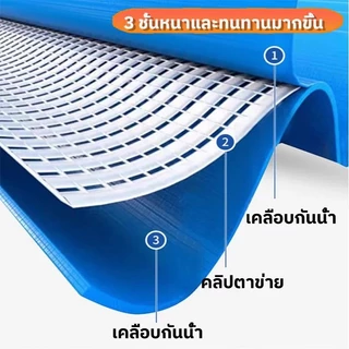 【ฟรีชุดท่อระบายน้ำ】กระชังบก กระชังบกตอกตาไก่ ผ้าใบกระชังบกเกรด เลี้ยงปลา ปู กุ้ง หอย ความสูงของกรง 60,80 ซม