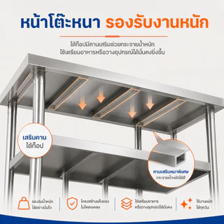 CompactSteel โต๊ะวางเตาแก๊ส 304 ชั้นวางเตาแก๊ส 3 ชั้น มีแผงกันกระเด็น 80/100/120/150cm ประหยัดพื้นที่