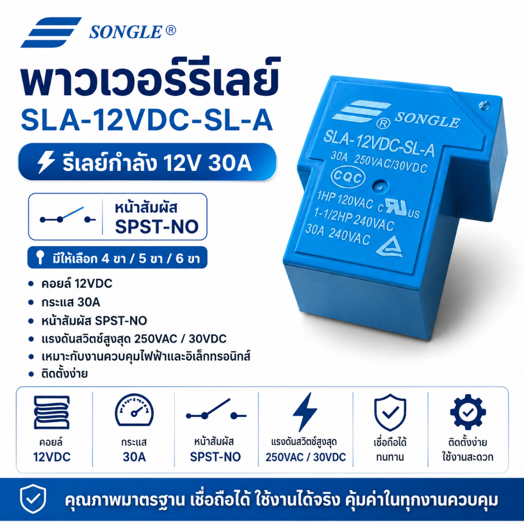 SONGLE SLA-12VDC-SL-A พาวเวอร์รีเลย์ 30A 4ขา/5ขา (SPST-NO)  รีเลย์กำลังสูงสำหรับแอร์ เครื่องซักผ้า และปั๊มน้ำ